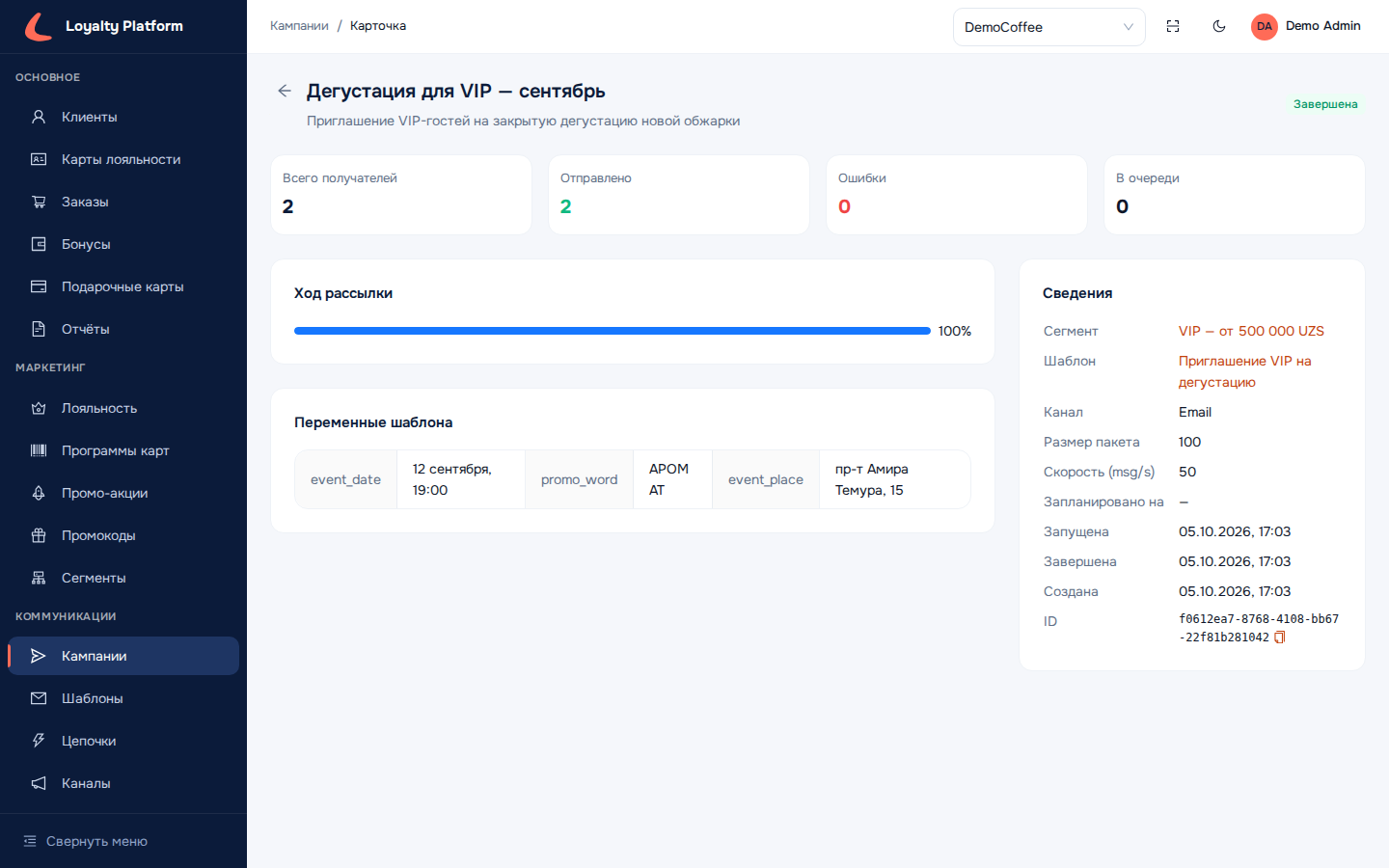 Карточка кампании